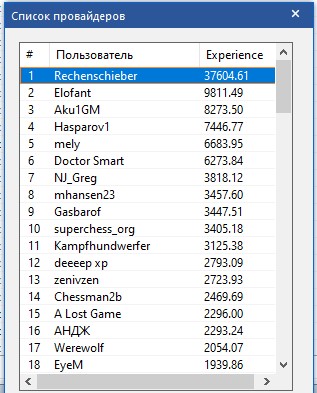 rating-list2.jpg rating-list2.jpg