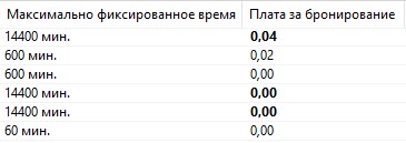 engine-cloud-public-engines.jpg