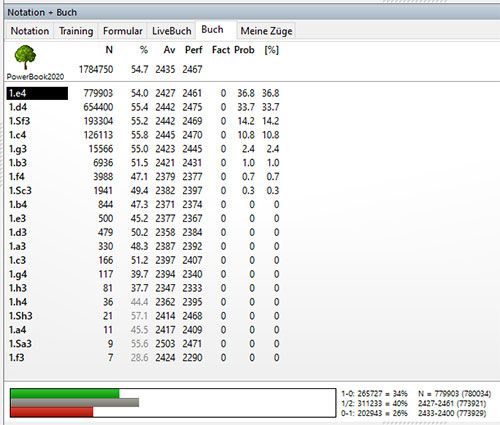 Fritz Powerbook Книга возможностей Фритц