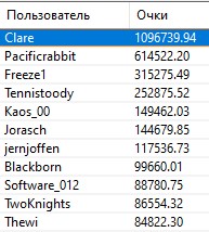 letscheck-rankings2.jpg letscheck-rankings2.jpg