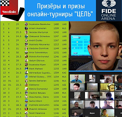 Международный детский онлайн-турнир