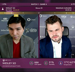 Тур чемпионов Opera Euro Rapid 2021